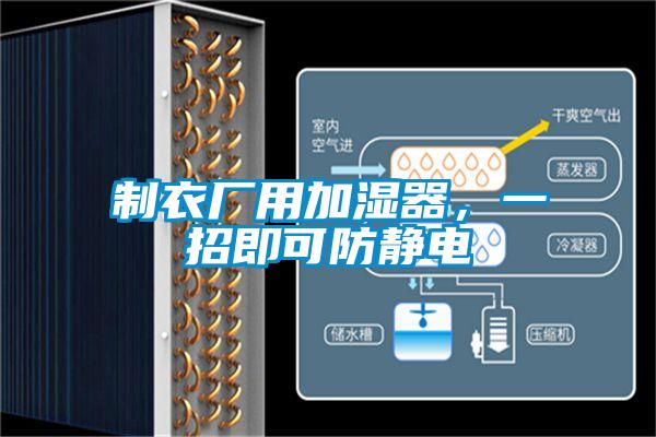 制衣廠用加濕器，一招即可防靜電