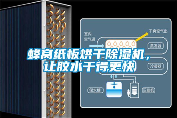 蜂窩紙板烘干除濕機，讓膠水干得更快