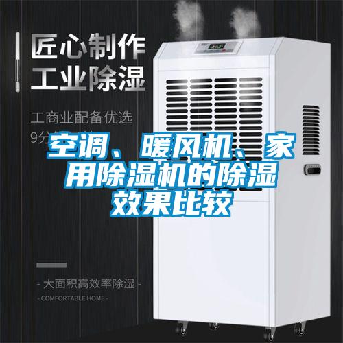 空調、暖風機、家用除濕機的除濕效果比較