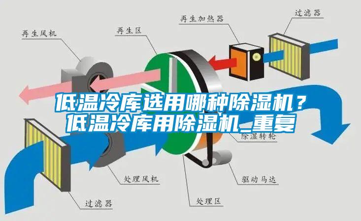 低溫冷庫選用哪種除濕機？低溫冷庫用除濕機_重復