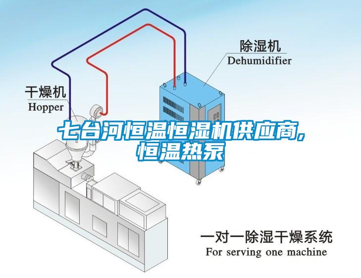 七臺(tái)河恒溫恒濕機(jī)供應(yīng)商,恒溫?zé)岜?/></p>
						    <p style=